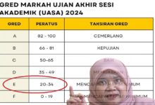 Jangan Di Canaikan Sistem Pendidikan Negara