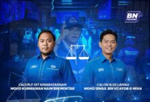 Wan Rosdy: Kemenangan BN Bukti Amanah Rakyat Terus Dipikul