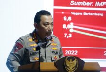 Saya lebih rela jadi petani daripada menteri – Ketua Polis Indonesia