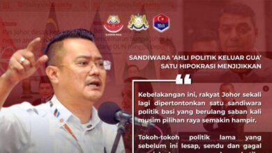 Sandiwara ‘Ahli Politik Keluar Gua’ Satu Hipokrasi Menjijikkan