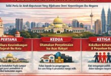 Pilihan Raya Datuk Bandar KL: Kestabilan, Kesejahteraan Dan Keutamaan Warga Kota