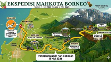Tengku Hassanal to lead Mahkota Borneo Expedition