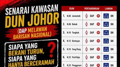 Zaidi Persoal Pas, Bersatu Tidak Bertanding Lawan Dap di PRN Johor