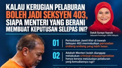 Kerugian Pelaburan Jadi Seksyen 403… Siapa Menteri Berani Membuat Keputusan?
