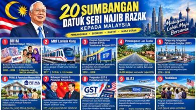 Jasa Najib Tidak Harus Dipinggirkan – Norliza