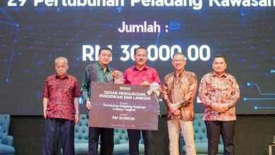 Kerajaan Negeri Komited Perkasa Produktiviti, Teknologi Pertanian Johor