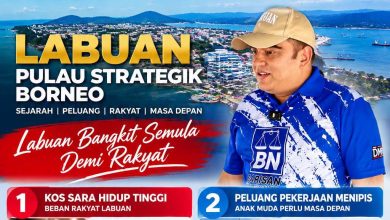 Belanjawan 2027: Empat Tuntutan Utama Rakyat Labuan