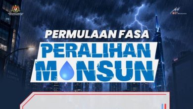 Bersiap Menghadapi Fasa Peralihan Monsun