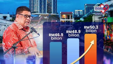 PRN Melaka: Rekod Pentadbiran BN Jadi Ukuran