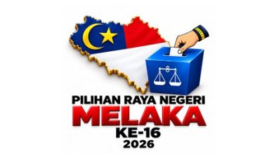 PRN Melaka: 14 November Hari Pengundian, Penamaan Calon 31 Oktober