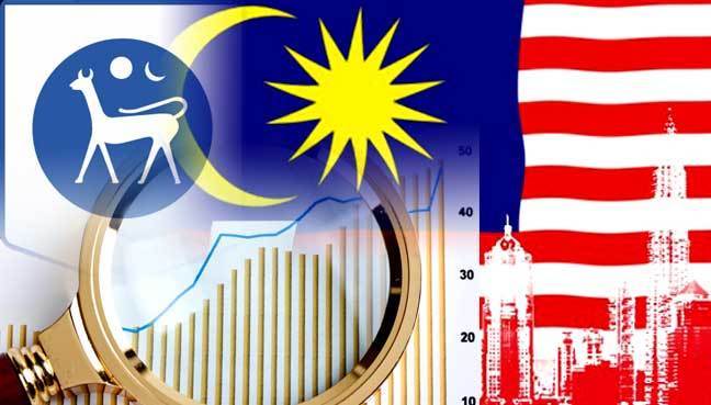 Suku Ketiga Penentu Prestasi Ekonomi Malaysia Bagi 2020 Mykmu Net