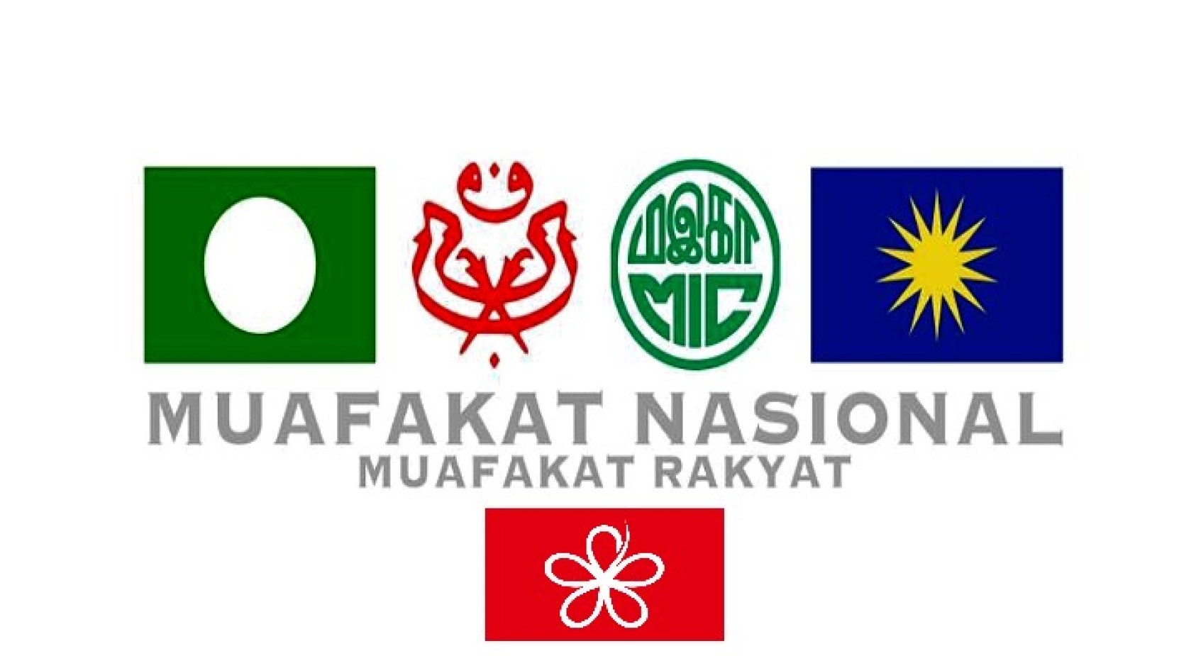 Bersatu dijangka sertai Muafakat Nasional · My KMU NeT