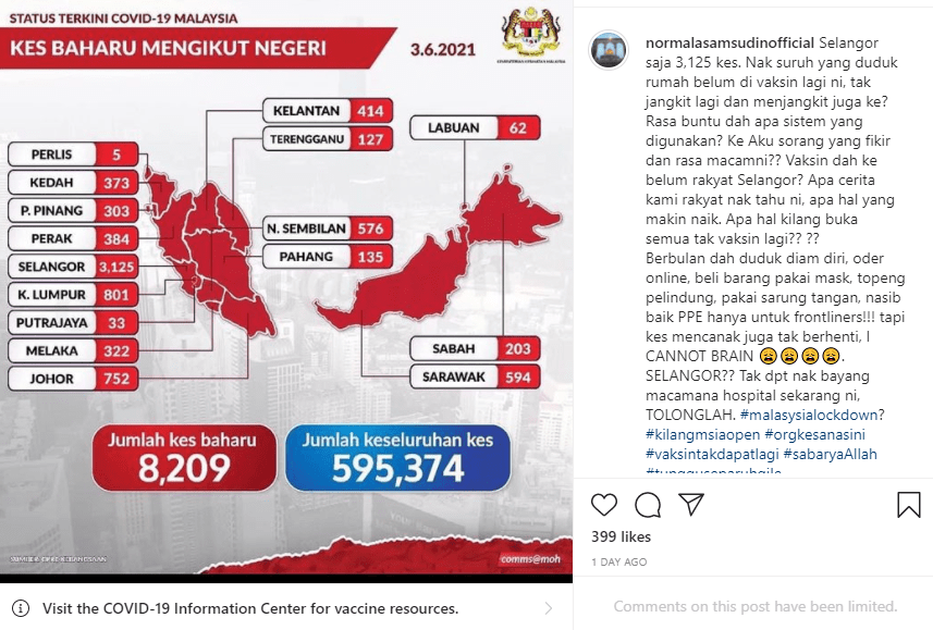 Normala Samsudin Bidas Pemimpin Tak Peka. "Betul Ke Total LockDown?"