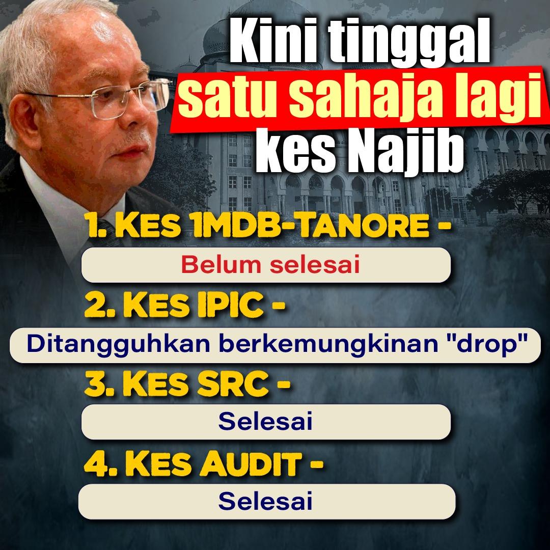 Najib Tinggal Lagi Satu Kes Sahaja, 1MDB-Tanore - MYKMU.NET