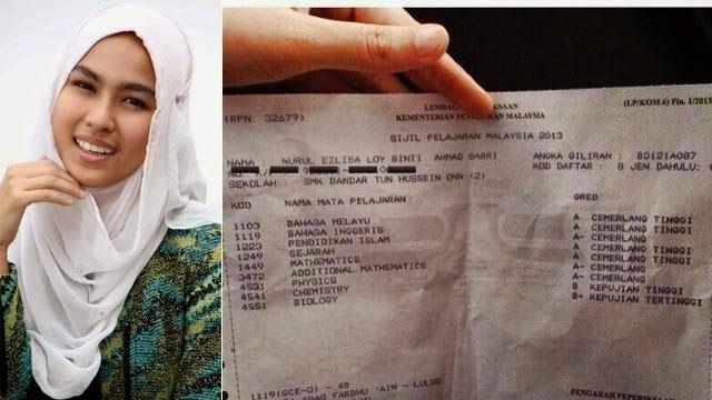 Ketahuilah 8 Selebriti Terkenal Ini Miliki Otak Geliga Dalam SPM