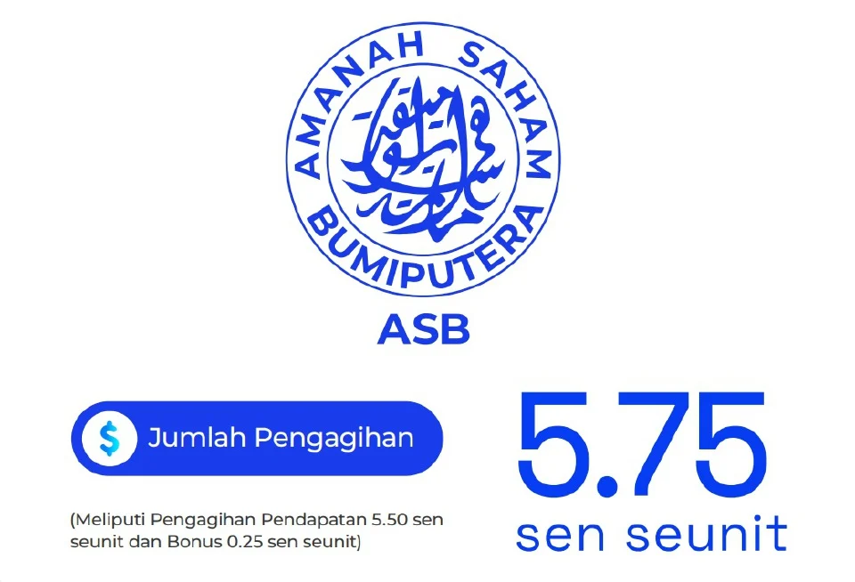 Dividen ASB 5.75 sen seunit, tertinggi dalam lima tahun