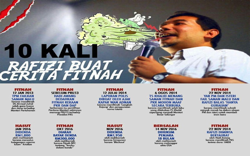 Apa Lagi Yang Rafizi Tak Puas Hati