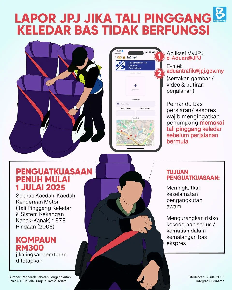 Tak pakai tali pinggang keledar, 510 pemandu, penumpang bas dikompaun