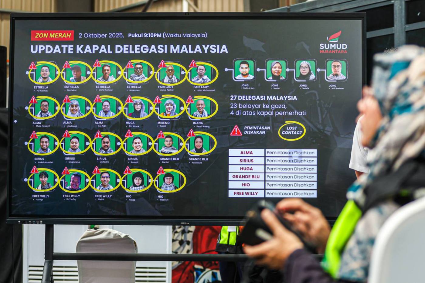 Israel put half of Malaysian GSF volunteers on trial without lawyers