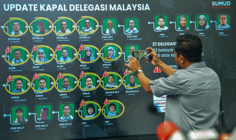 PM Anwar confirms 23 Malaysians detained by Israeli forces