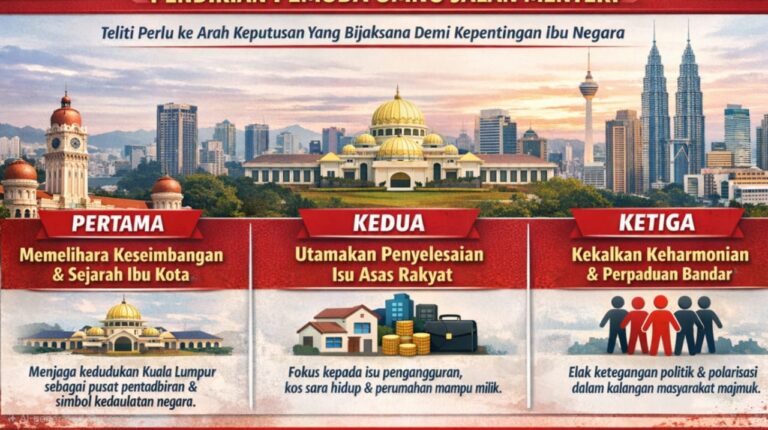 Pilihan Raya Datuk Bandar KL: Kestabilan, Kesejahteraan Dan Keutamaan Warga Kota