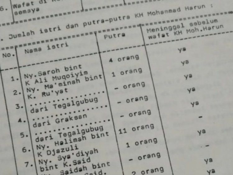 Warga emas ada 17 isteri