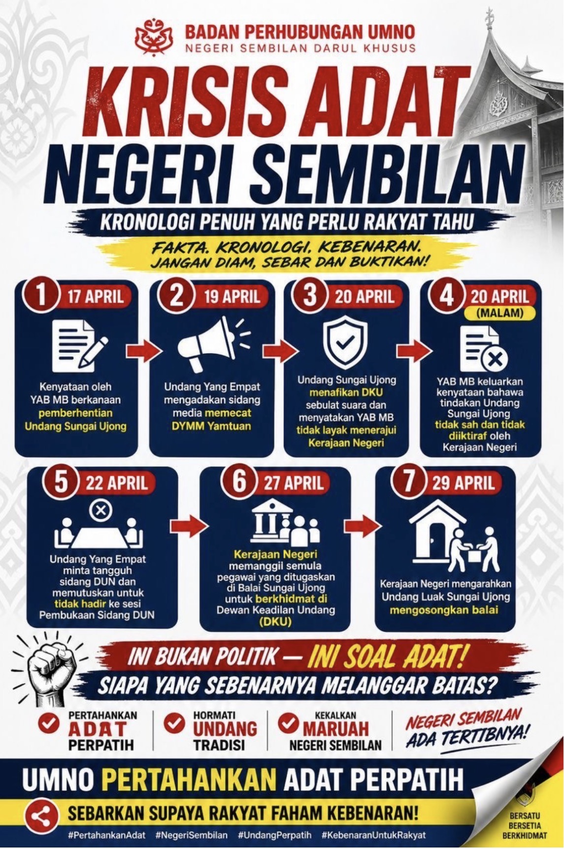 Krisis Politik Negeri Sembilan: Kapal Negeri Sudah Senget, Nakhoda Masih Menafikan Ombak