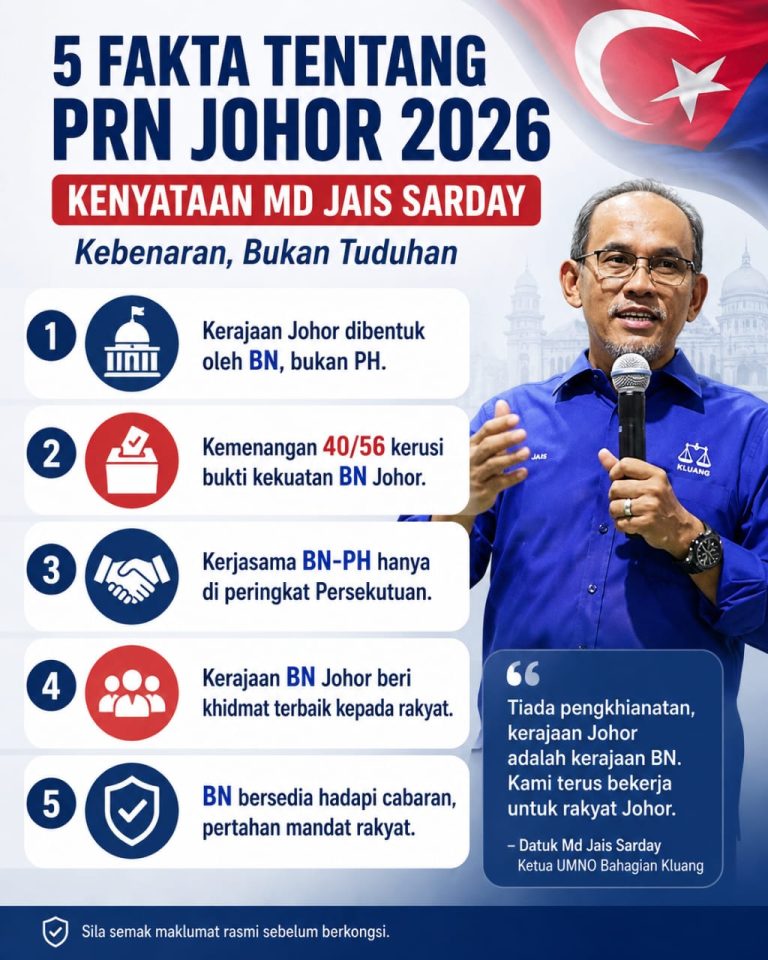 Tuduhan Pengkhianat Adalah Bermotif Politik, Sengaja Kelirukan Rakyat – Jais Sarday