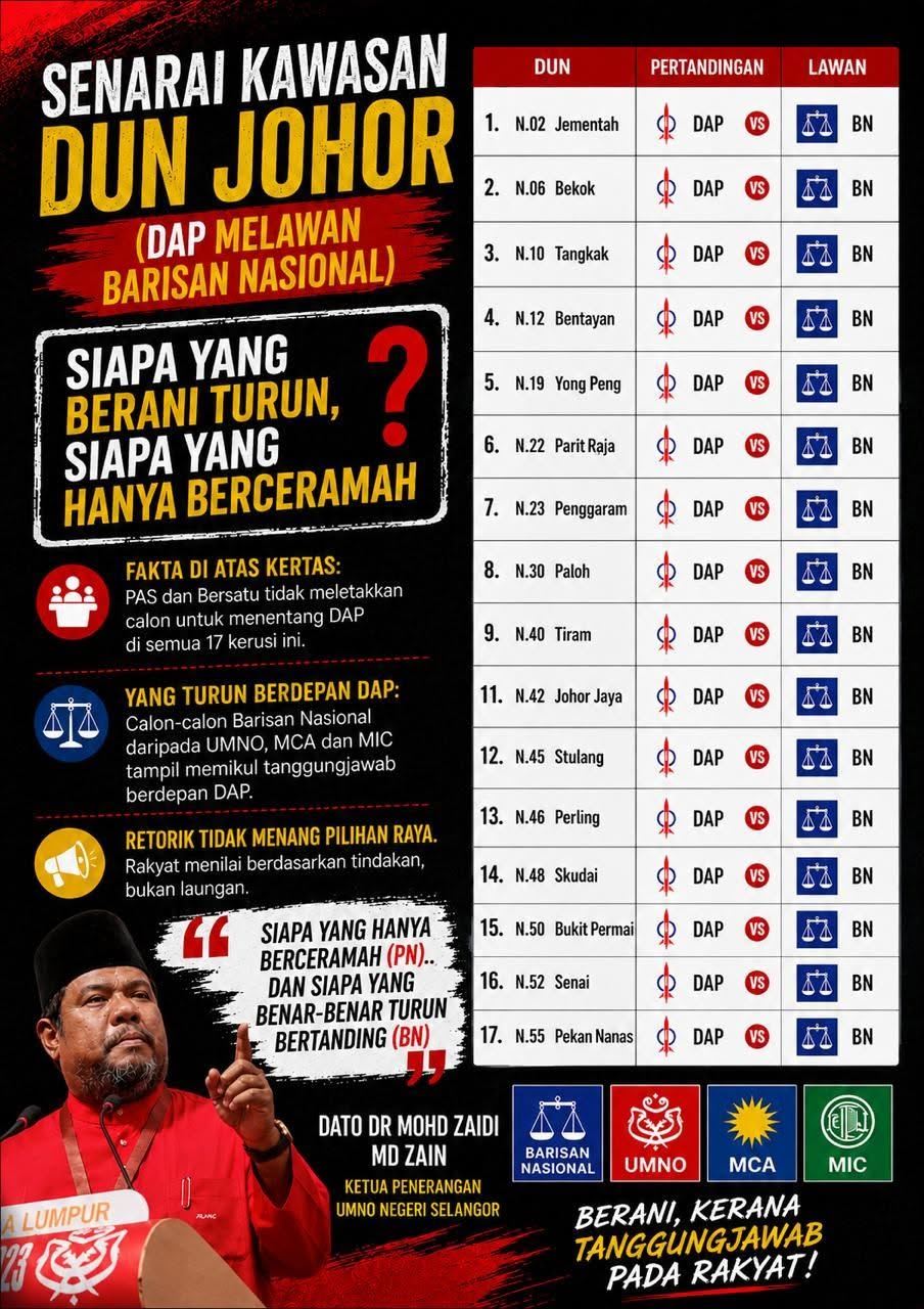 Zaidi Persoal Pas, Bersatu Tidak Bertanding Lawan Dap di PRN Johor