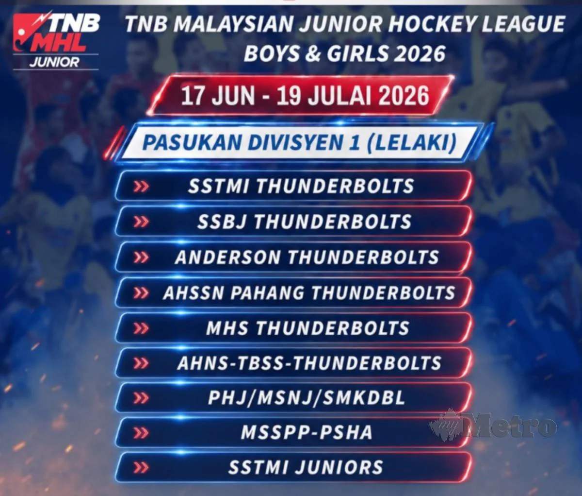 KHM utamakan kualiti berbanding kuantiti bagi MJHL, perkenal playoff