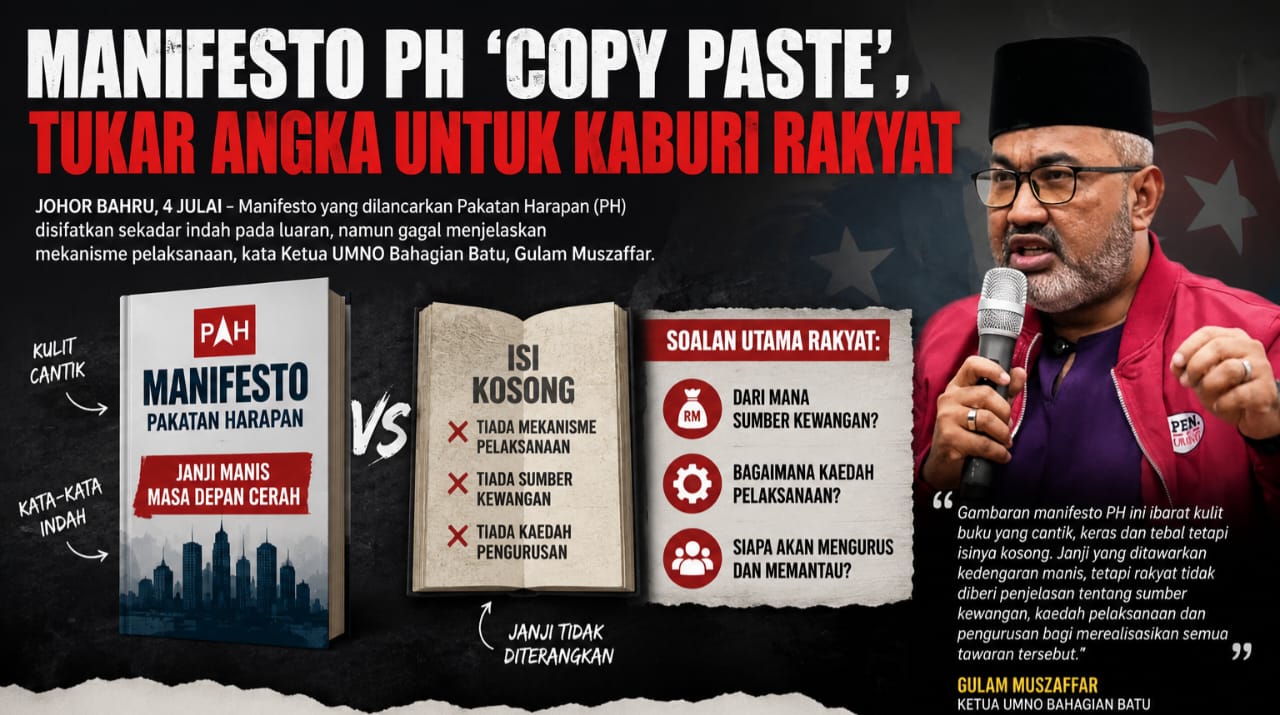 Manifesto PH ‘Copy Paste’, Tukar Angka Untuk Kaburi Rakyat