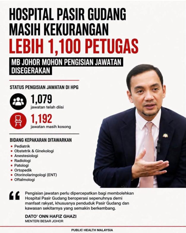 Onn Hafiz Bersuara Demi Pesakit, Jangan Diputarbelitkan – Hasrunizah