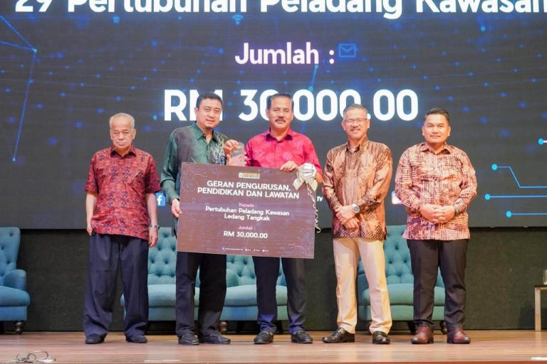 Kerajaan Negeri Komited Perkasa Produktiviti, Teknologi Pertanian Johor