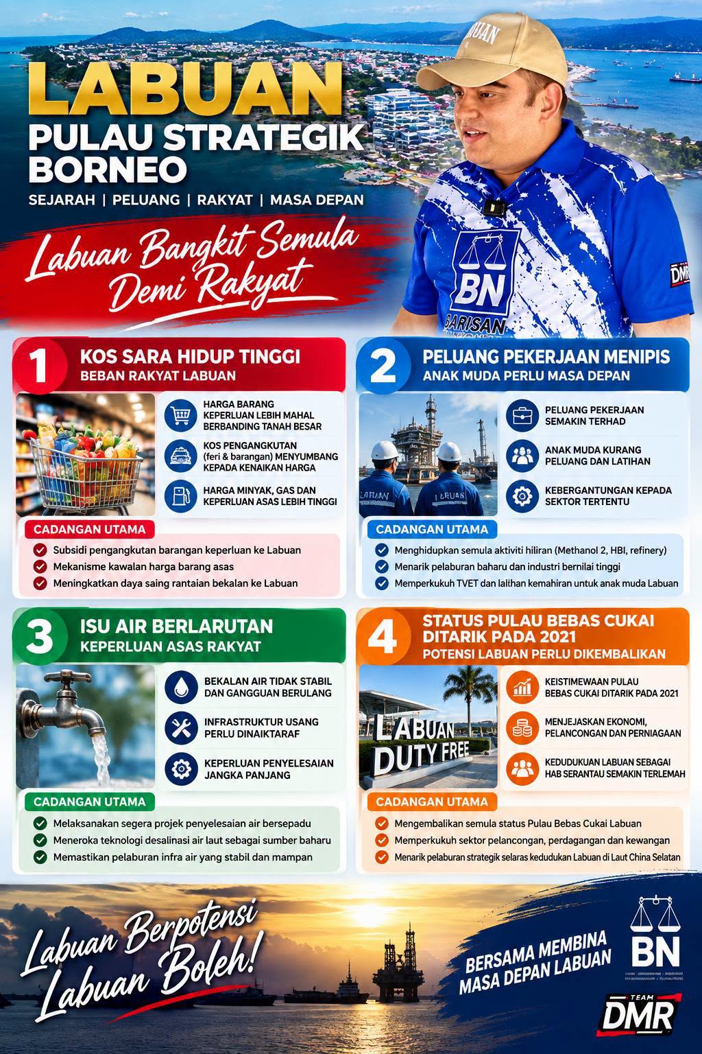 Belanjawan 2027: Empat Tuntutan Utama Rakyat Labuan
