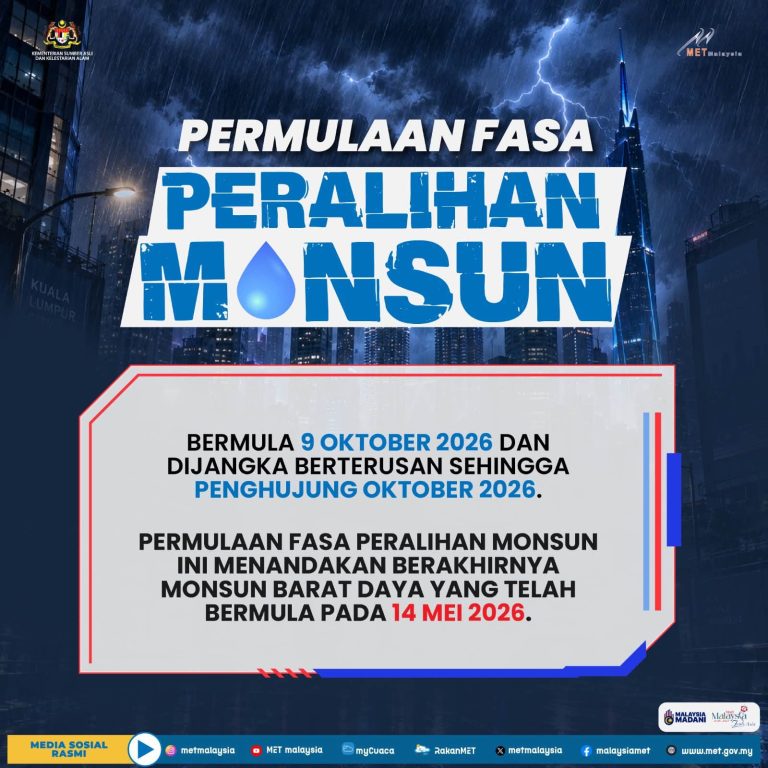 Bersiap Menghadapi Fasa Peralihan Monsun