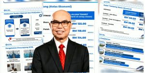 ECRL: Tambang Berpatutan, Manfaat Untuk Semua