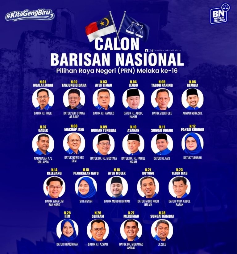 BN Sayang Rakyat: Lihat Bukti, Perkukuh Keyakinan